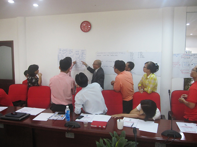 Kỹ năng tư duy sáng tạo chuyên nghiệp - Điện Quang (07 & 14.06.2014)